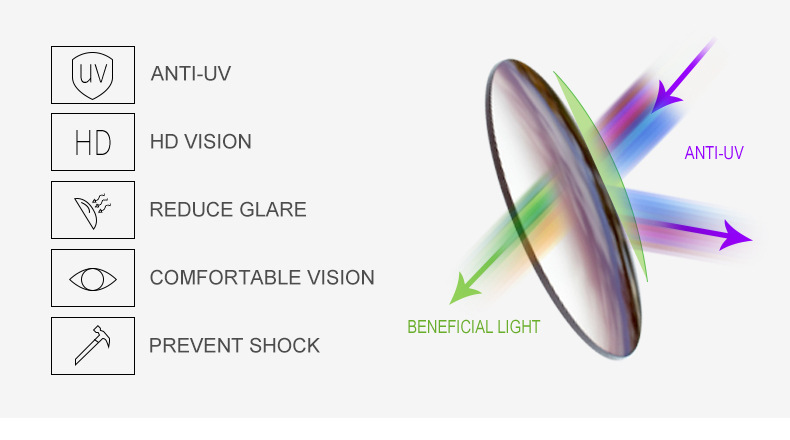 Lunettes de soleil élégantes pour hommes