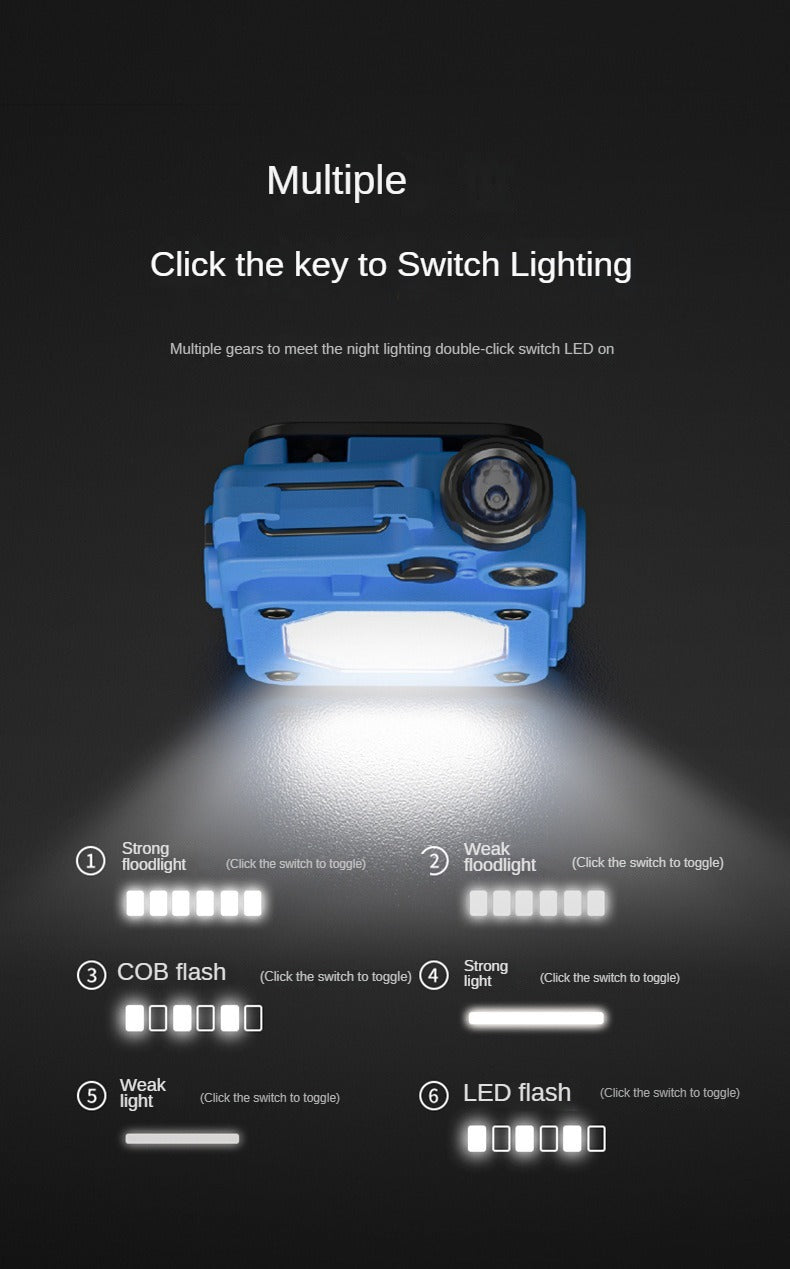 Outdoor Mini Keychain Light